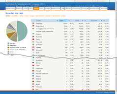 JAWStats Bild 5