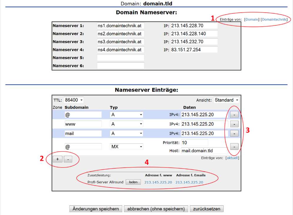 Domaintechnik Kundenzone (Nameserver/Zone)