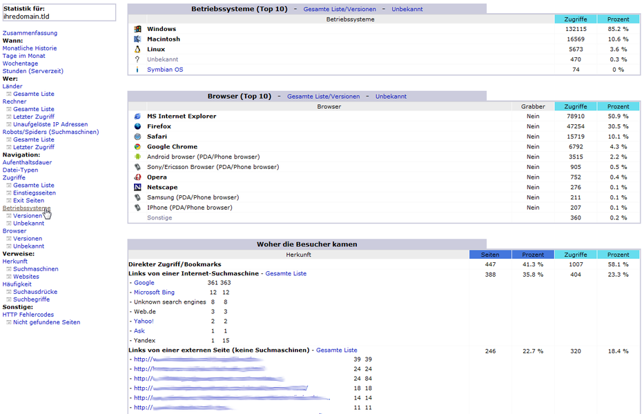 awstats buildstaticpages awstats buildstaticpages