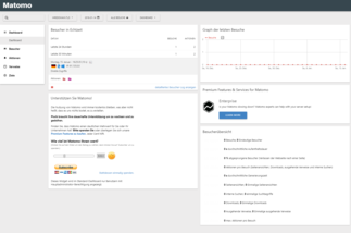 Matomo - Dashboard
