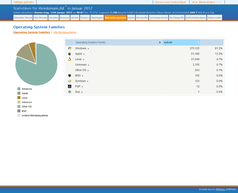 JAWStats Bild 8