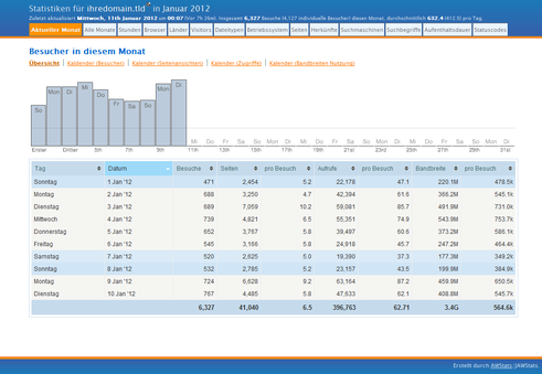 JAWStats Screenshot