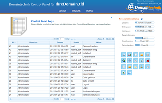 Domaintechnik Control Panel Logs - 1