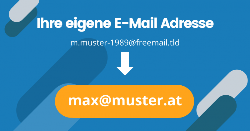 Anleitung: Windows 11 Mail einrichten | POP3 & IMAP